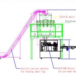 Automaatne väikese koti pulbri täitmine ja pakkimine suurde valmiskottide pakkimisliini